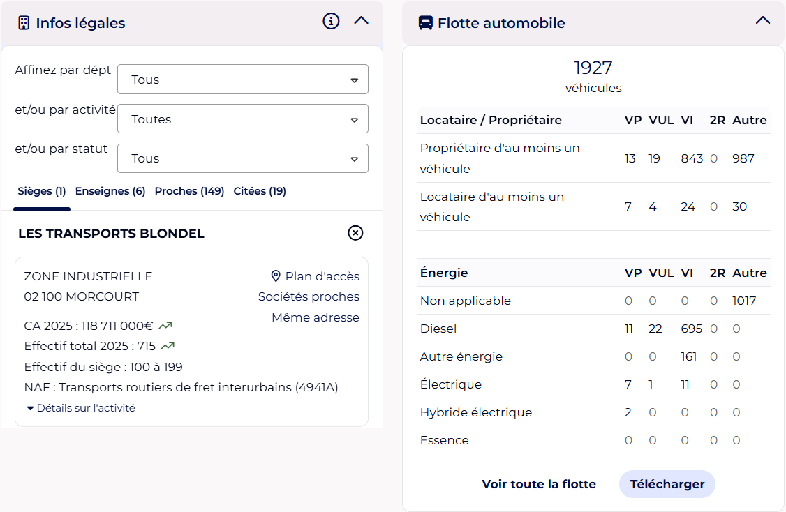 fiche-flotte-transporteur